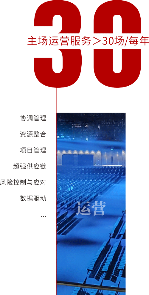 會(huì)展主場運(yùn)營服務(wù)